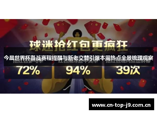 今晨世界杯备战赛程提醒与新老交替引爆本周热点全景梳理观察